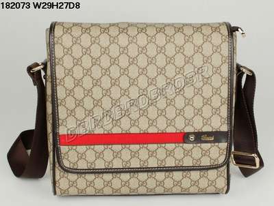 Discount Luxury Handbags Gucci 182073feiPVC_2257 Wholesale
