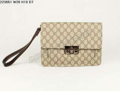Discount Luxury Handbags Gucci 223651feiPVC_2302 Wholesale