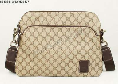 Discount Luxury Handbags Gucci 854363feiPVC_2334 Wholesale