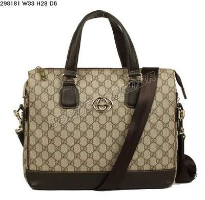 Discount Luxury Handbags Gucci 298181feiPVC_2481 Wholesale