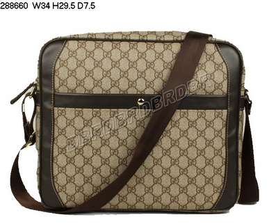 Gucci Handbag-288660feiPVC_2477